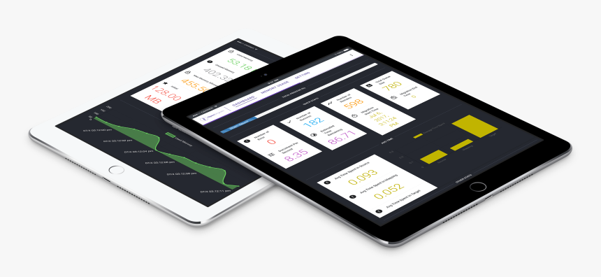 Open Migrate Dashboard - Smartphone, HD Png Download