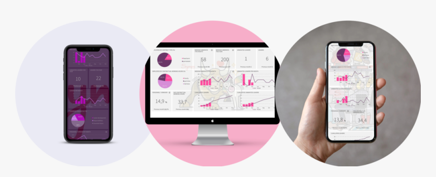 Sympa Hr Dashboard Bubbles - Computer Monitor, HD Png Download