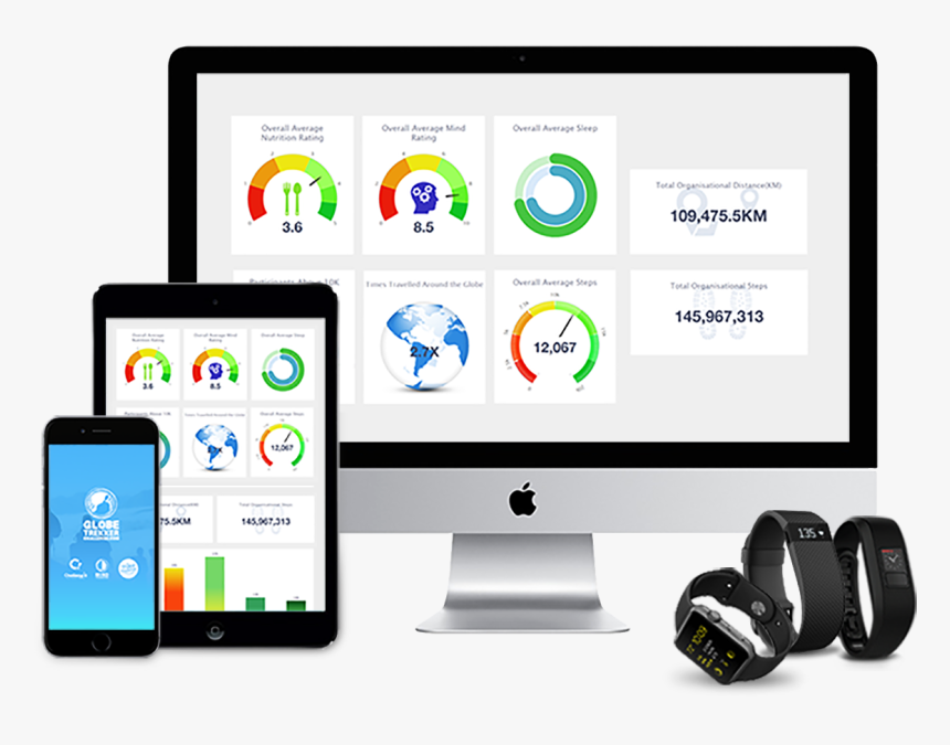 Employee Engagement Dashboard - Pnb Metlife, HD Png Download