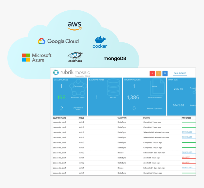 Screenshot, HD Png Download