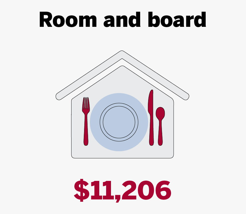 Room And Board - Circle, HD Png Download