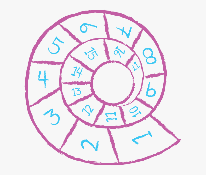 Escargot Court - Ley De Ohm Trifasica, HD Png Download