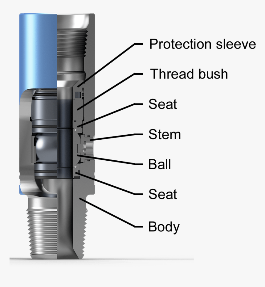 Teleconverter, HD Png Download