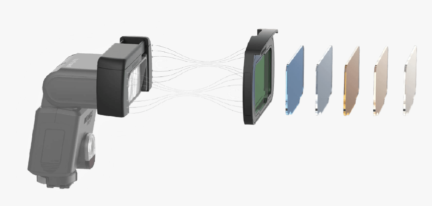 Hahnel Module Sistema Magnetic, HD Png Download