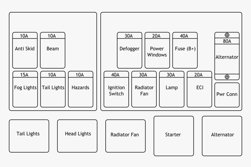 Exterior Fuse/relay Box Translation - Fuse Box Evo 3, HD Png Download