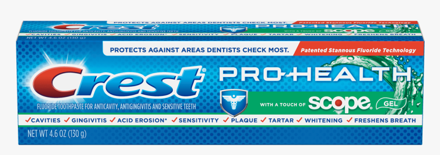 Household Supply, HD Png Download