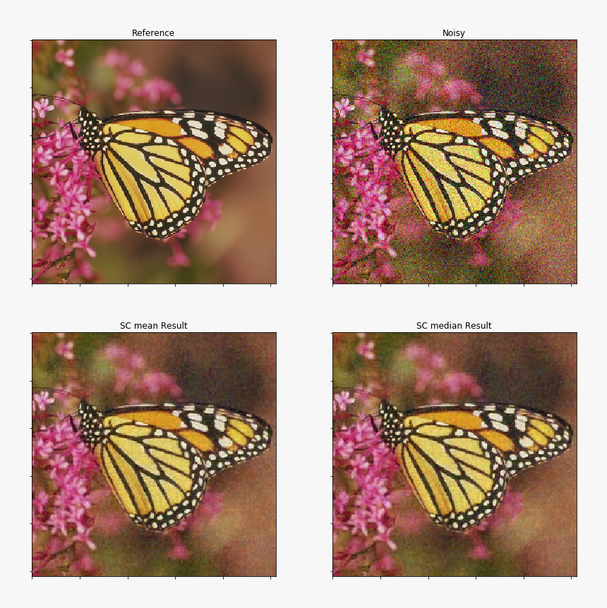 - - / - - / Images/gwnden Clr 17 0 - Monarch Butterfly, HD Png Download