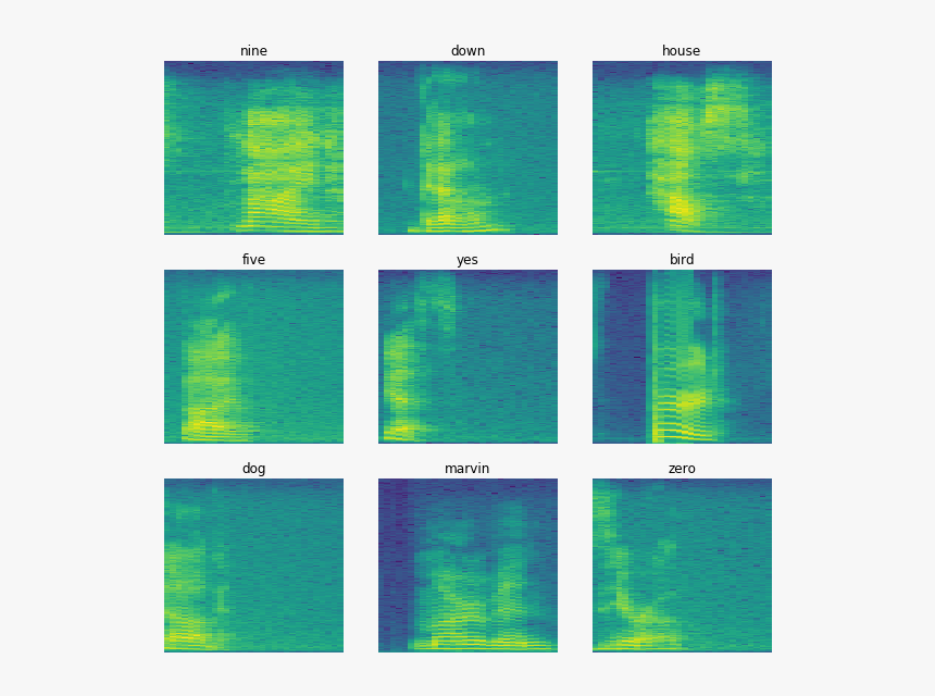 Pietra Ricostruita Per Esterni, HD Png Download