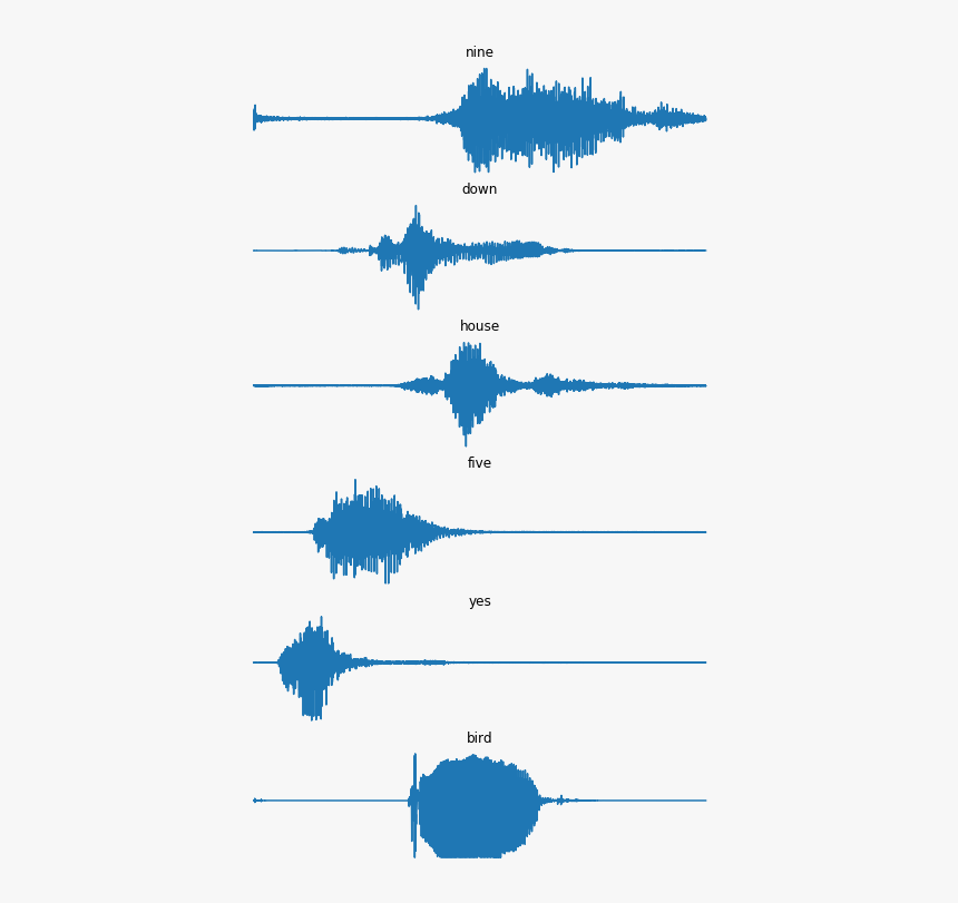 Diagram, HD Png Download