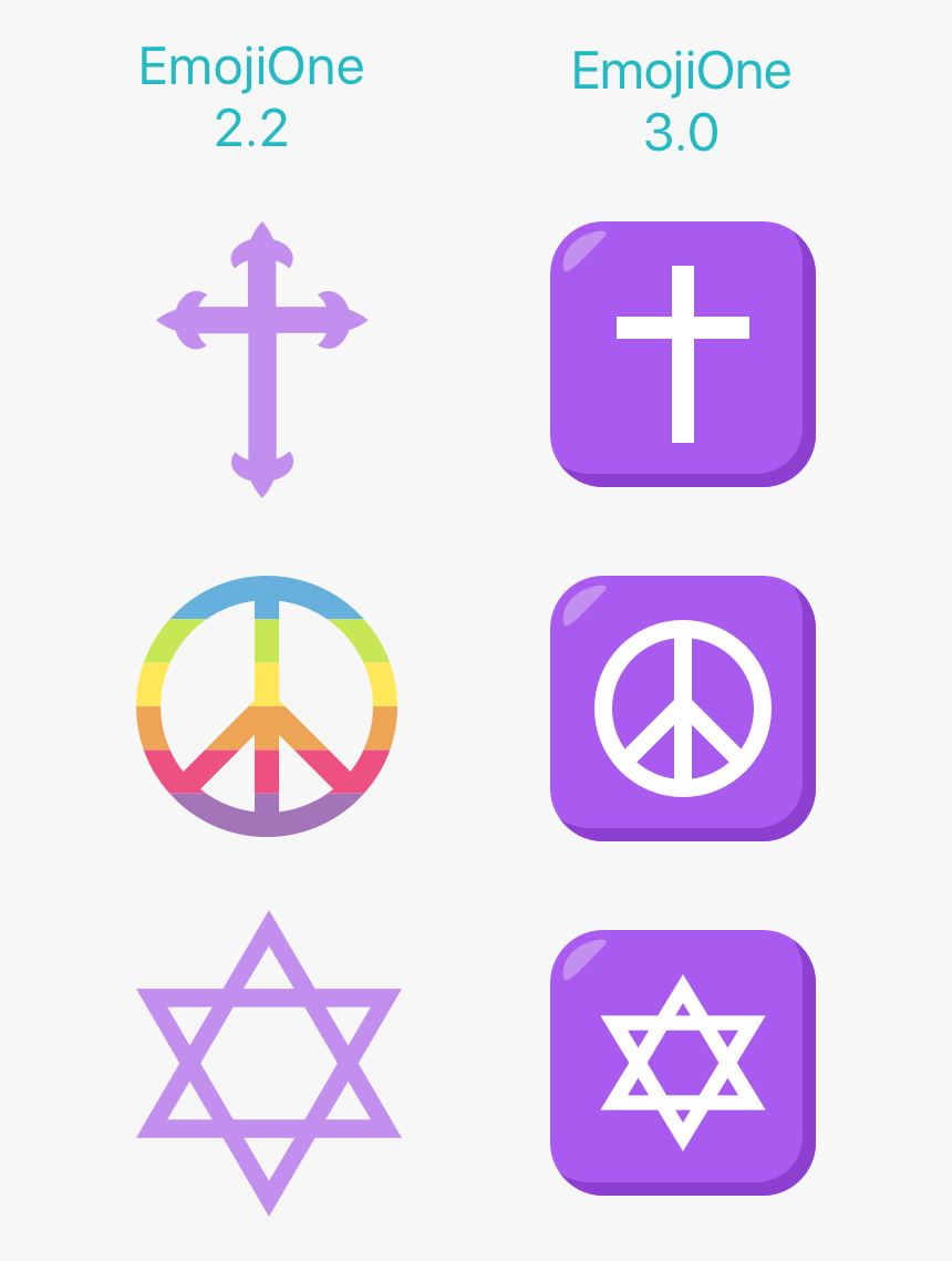 New Symbols Are Characterized By Larger Block-stylings - Star Of David, HD Png Download