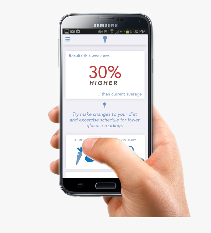 Mobile Device, HD Png Download