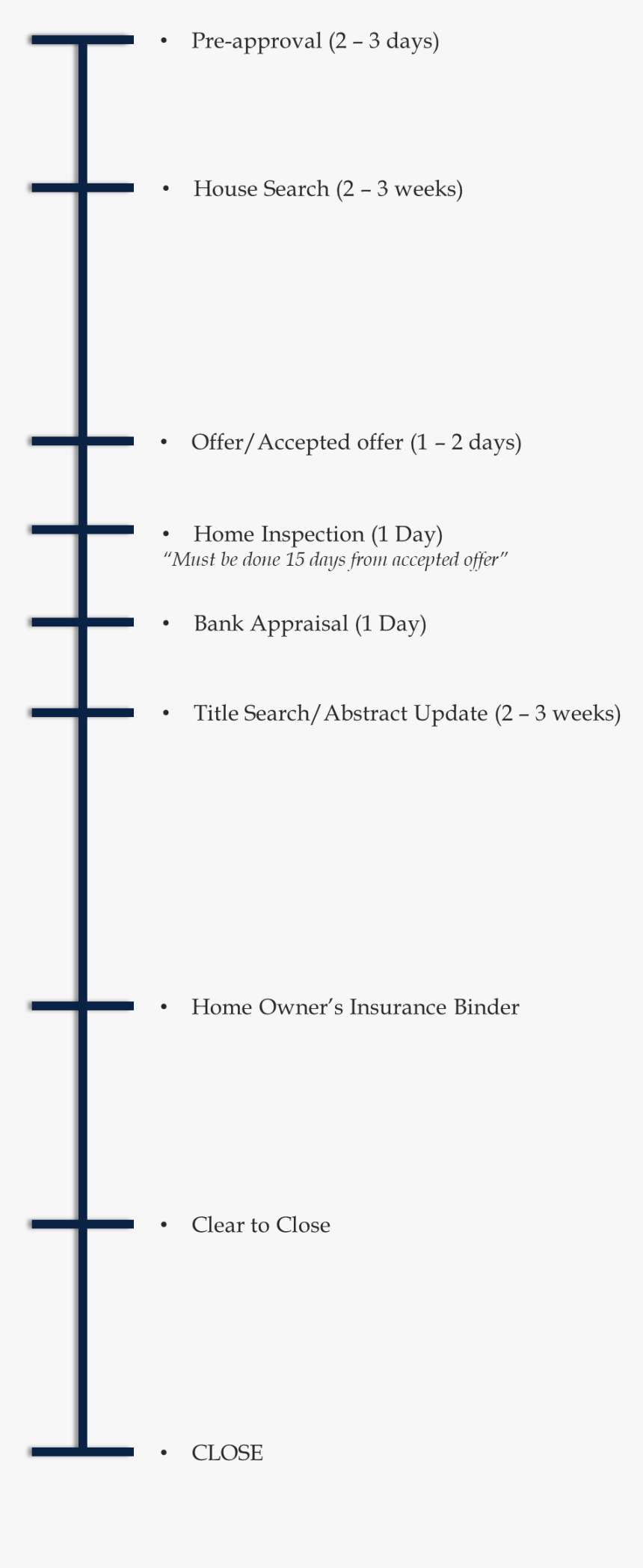 Certificado De Informes Previos, HD Png Download