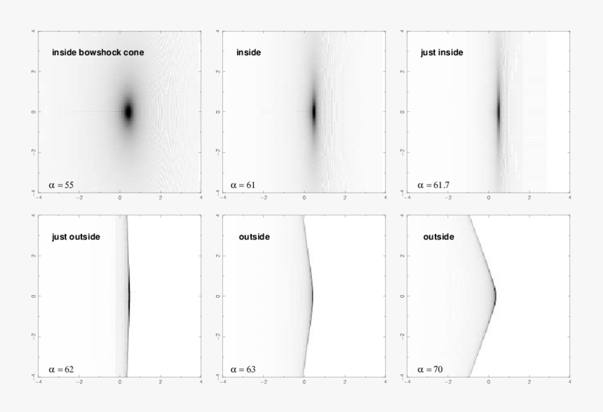 Diagram, HD Png Download