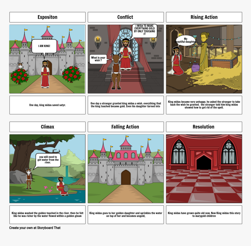 Portable Network Graphics, HD Png Download