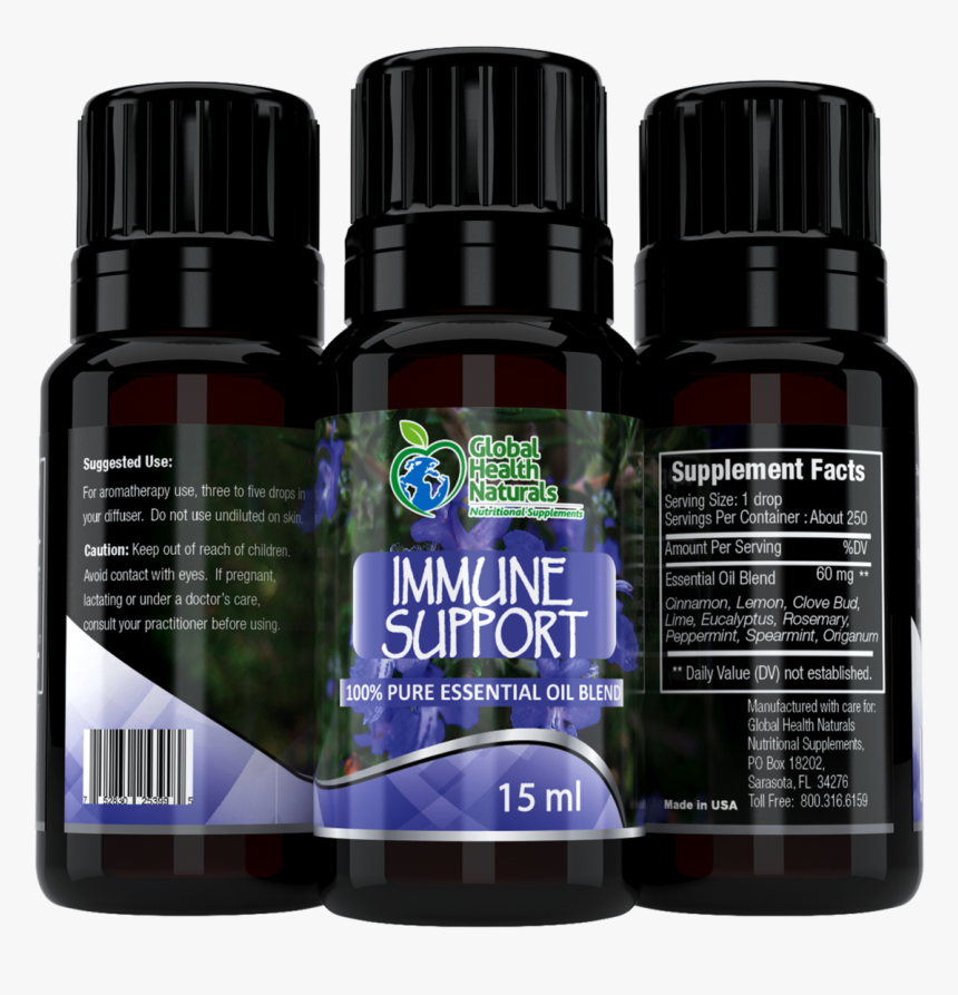 Cosmetics, HD Png Download