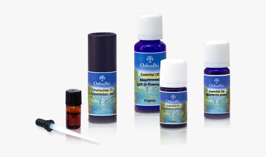 B - Cosmetics, HD Png Download