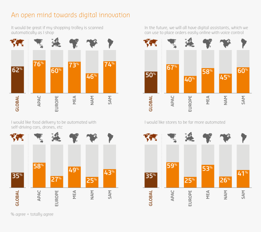 Graphic Design, HD Png Download