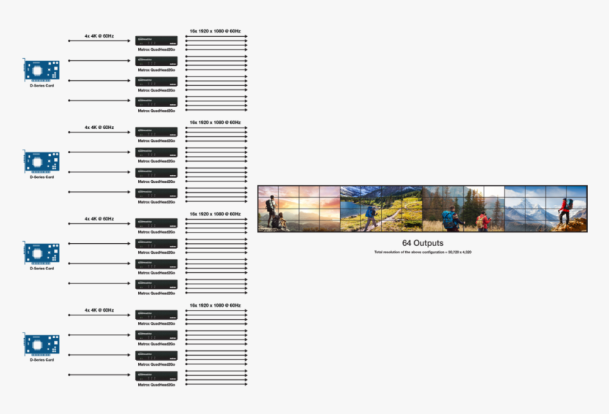 Musical Keyboard, HD Png Download