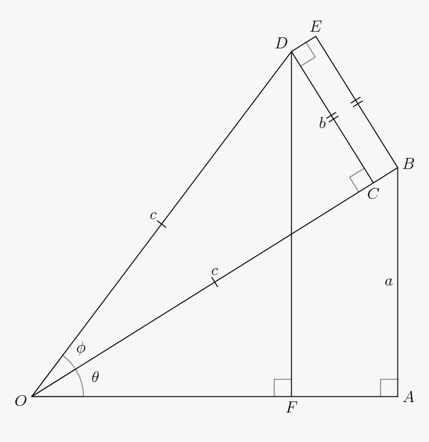 Diagram, HD Png Download