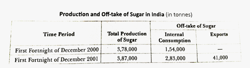 Number, HD Png Download