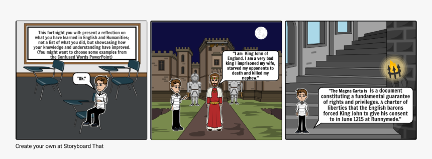 John Locke's Ideas Storyboard, HD Png Download