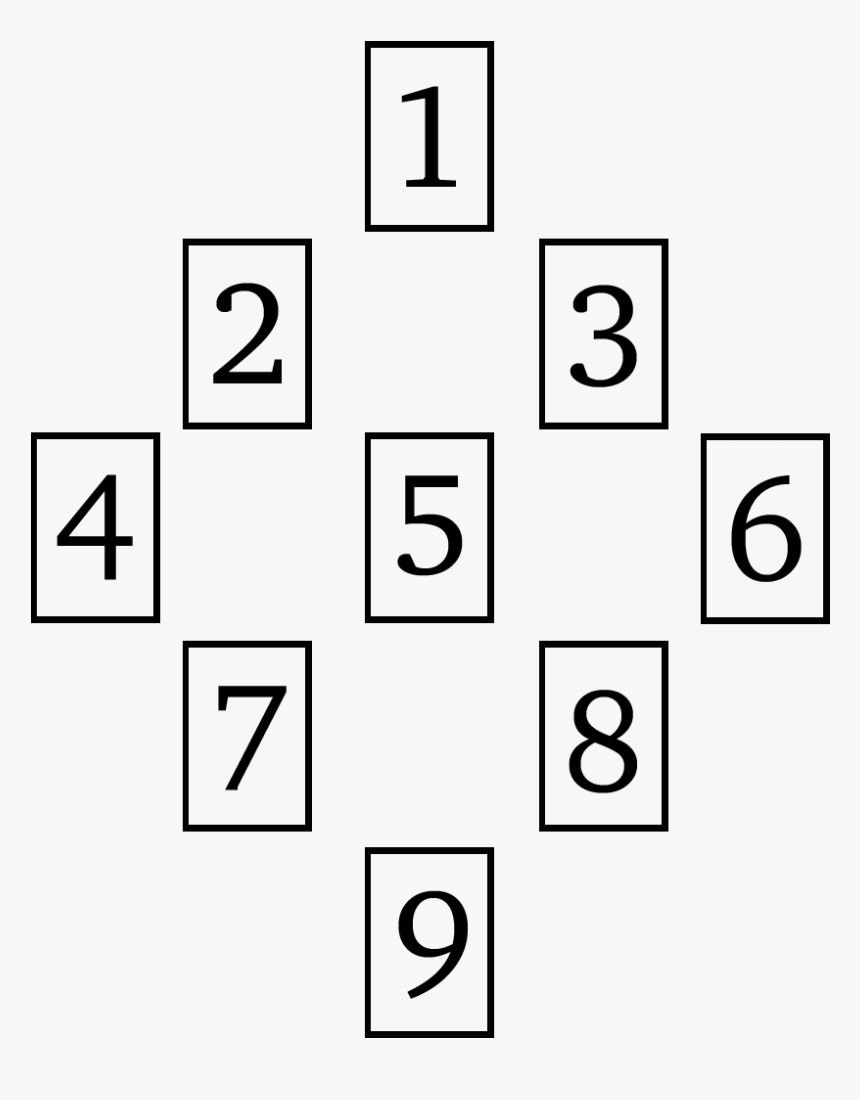 Cross, HD Png Download