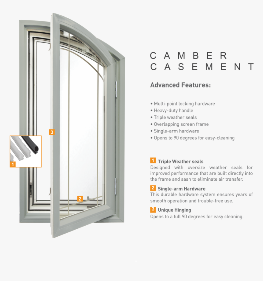 Sliding Door, HD Png Download