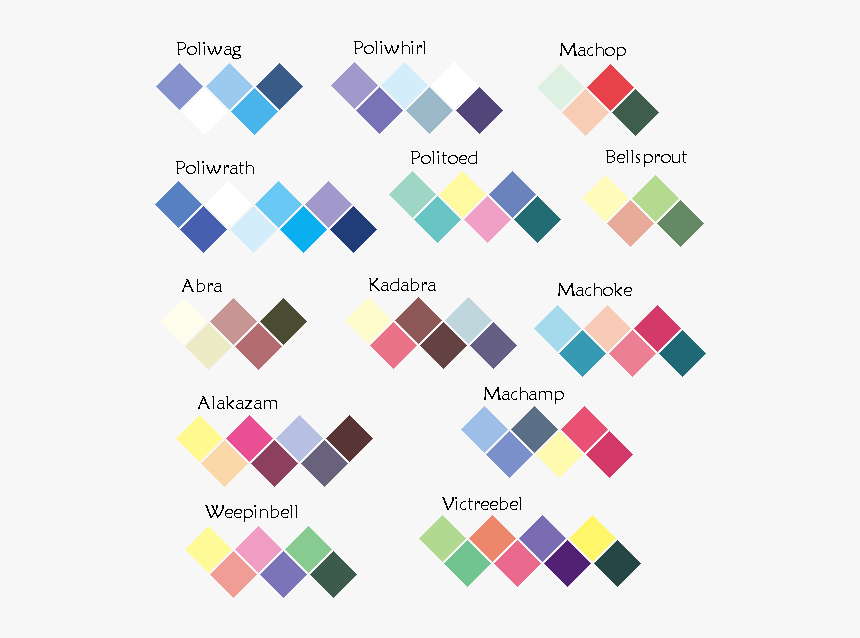 Pom Rania S Blog Fourth Set Of Palettes - Graphic Design, HD Png Download