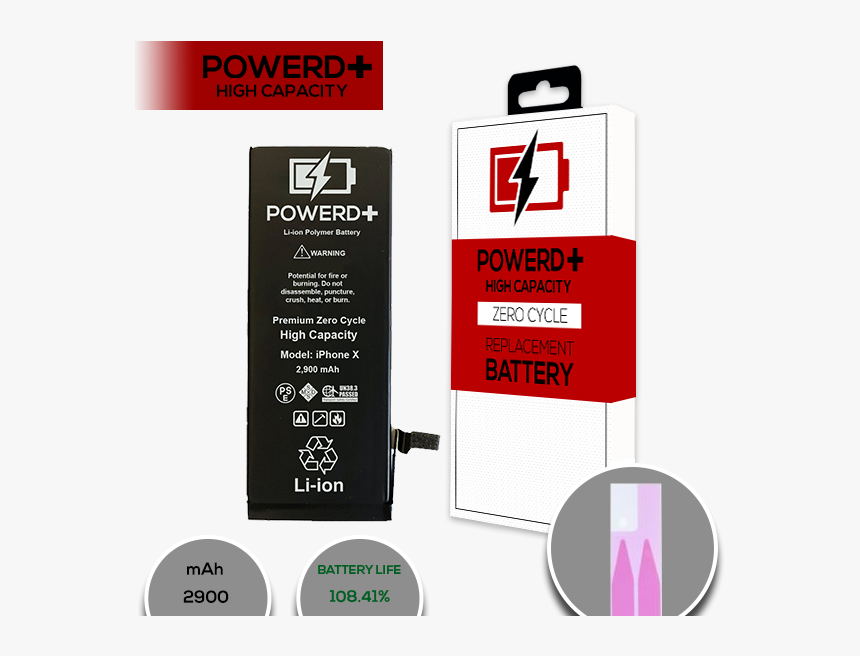 Flyer, HD Png Download