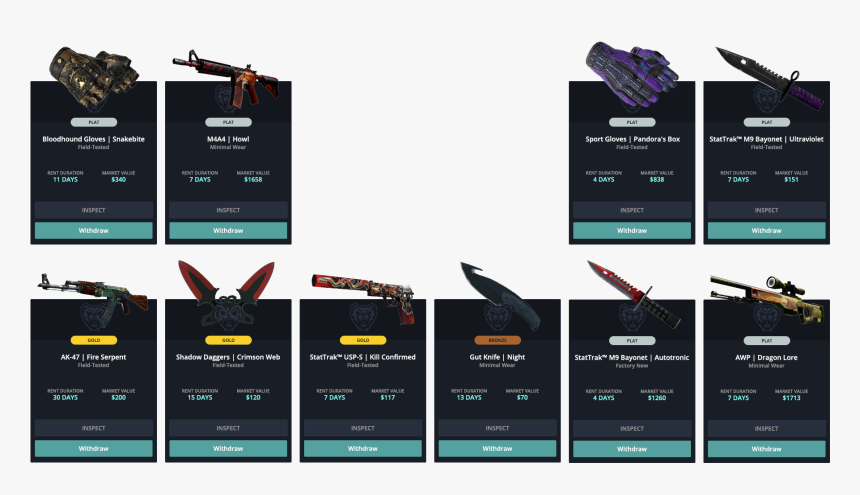 Withdraw Skin On Lootbear, HD Png Download