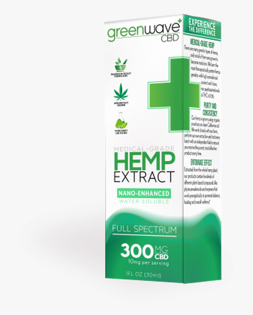 Greenwave Medical Grade Hemp Extract 300 Mg Cbd - Bandage, HD Png Download