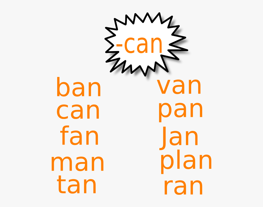 Star Burst Clip Art, HD Png Download