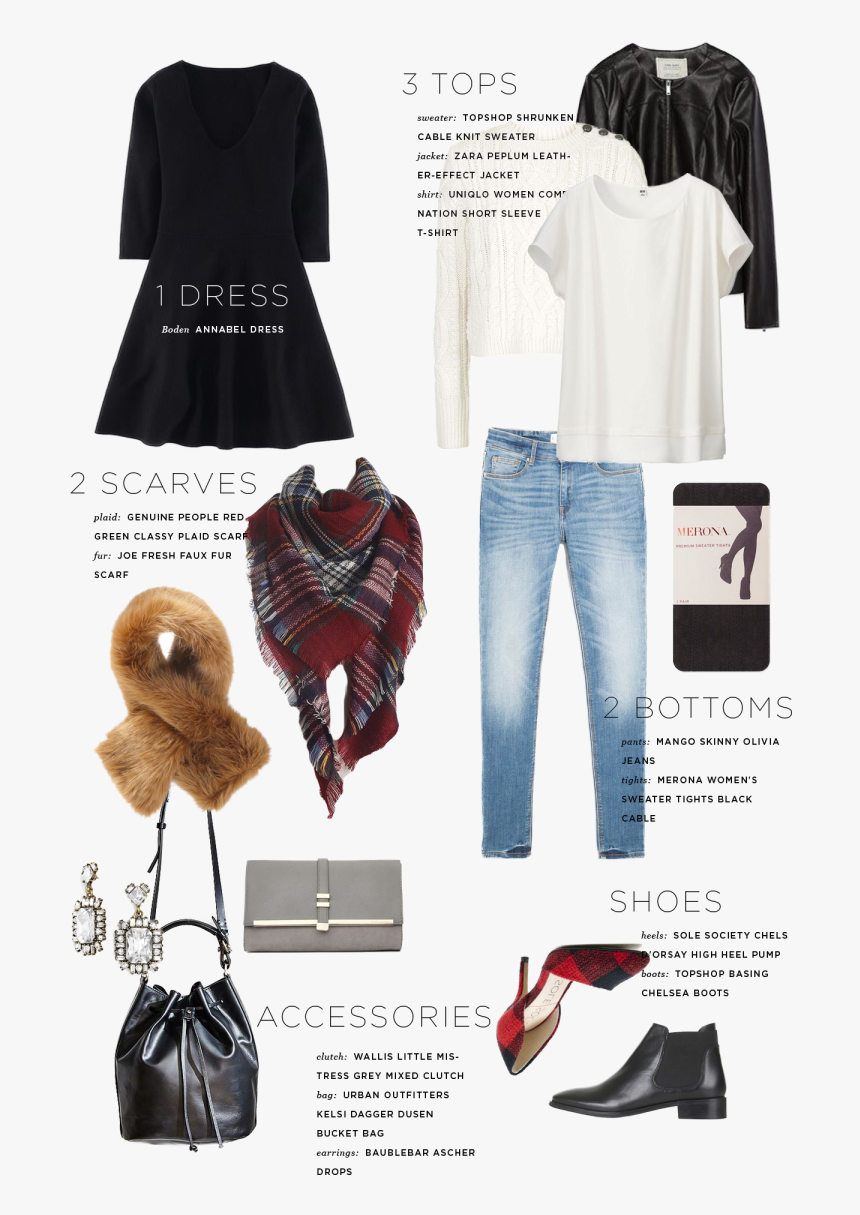 Thanksgivingpacking - Thanksgiving Weekend Capsule Wardrobe, HD Png Download
