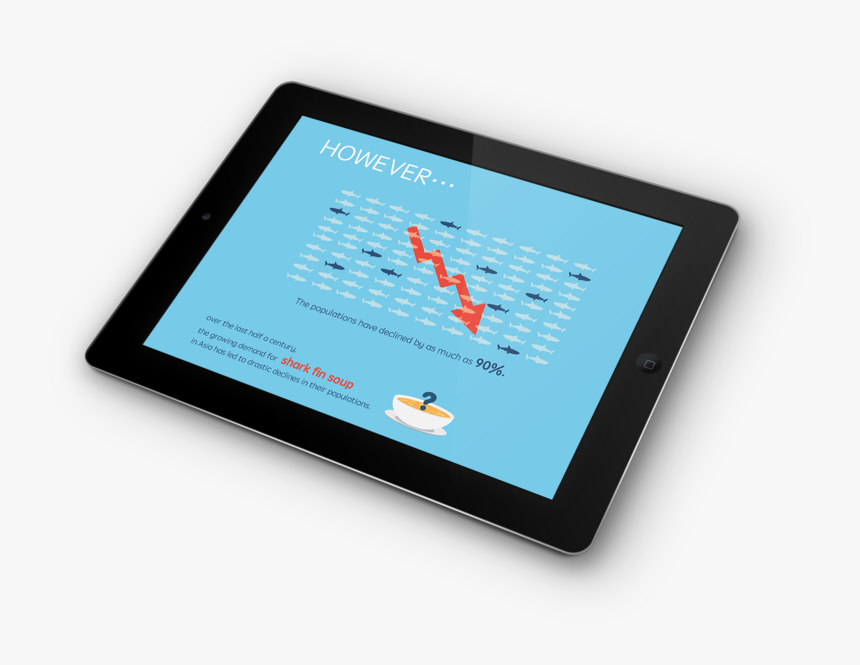 Ipad Mockup 06 - Graphics Tablet, HD Png Download