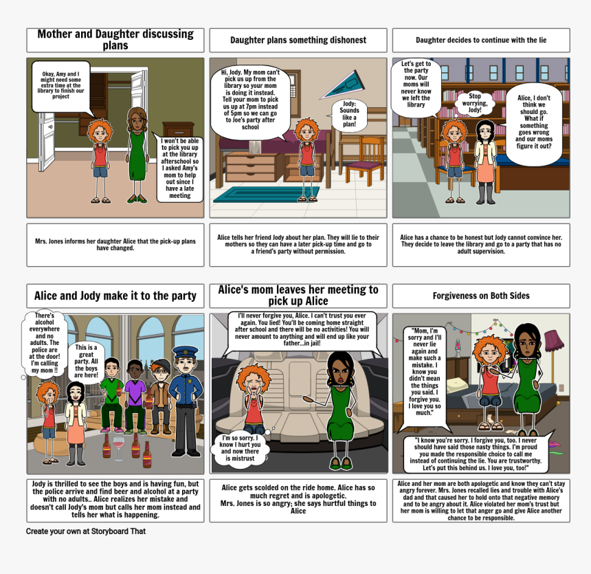 Great Fear French Revolution Storyboard, HD Png Download