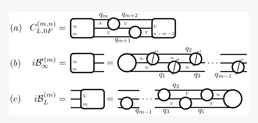 Screenshot, HD Png Download