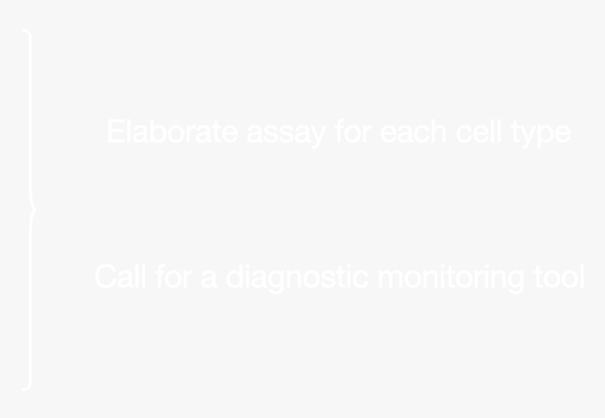 A Generic Square Placeholder Image With Rounded Corners - Johns Hopkins Logo White, HD Png Download