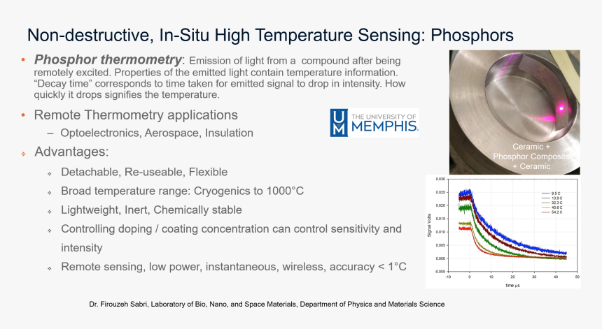 Screenshot, HD Png Download