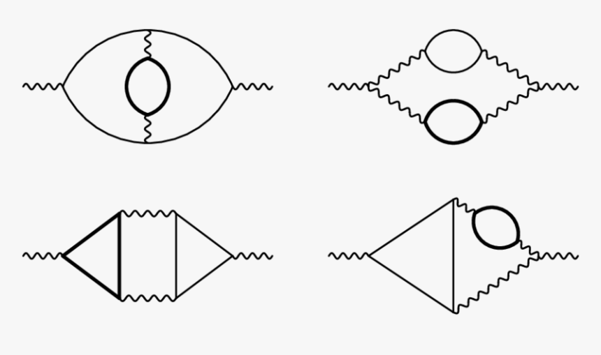 Diagram, HD Png Download