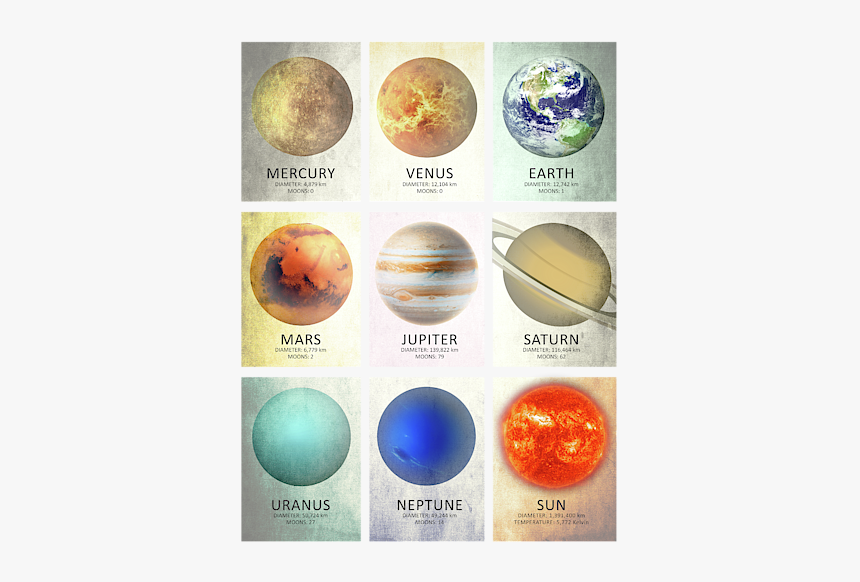 Planet, HD Png Download