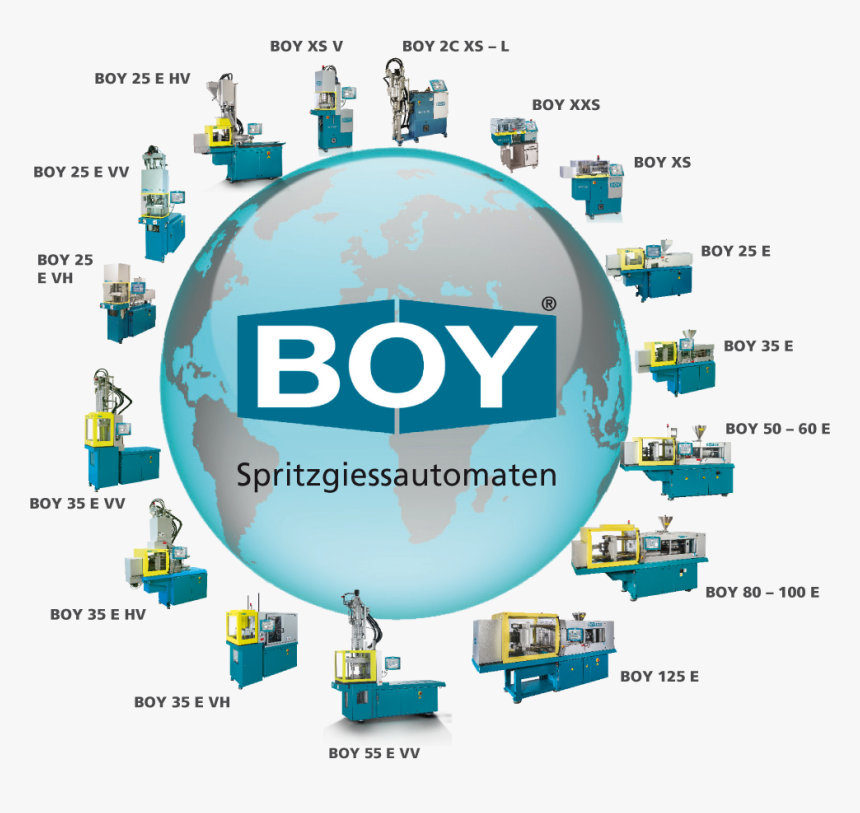 Dr Boy, HD Png Download