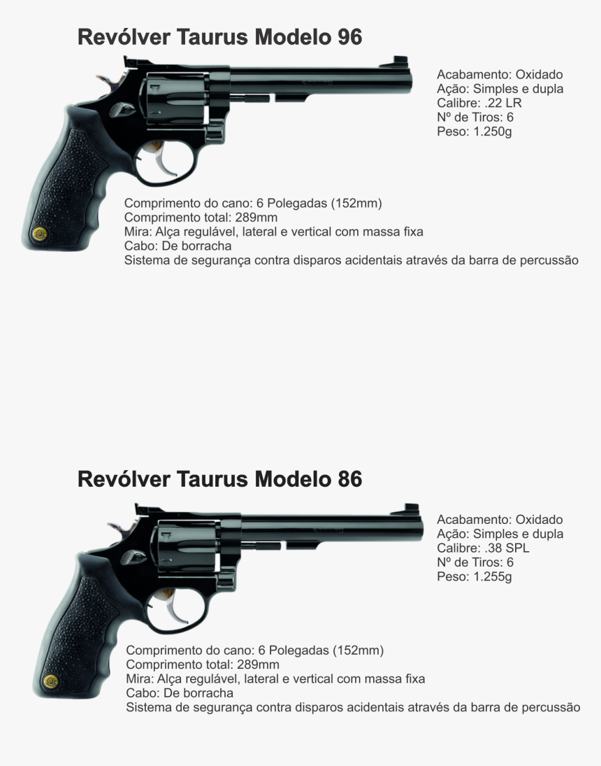 Revolver - Pistola - Espingarda - Carabina - Rifle - Firearm, HD Png Download
