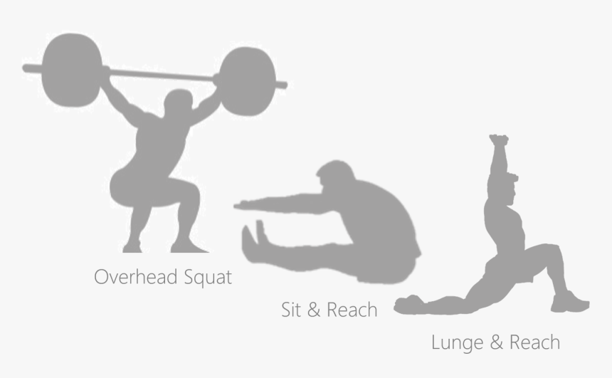 Mobility - Powerlifting, HD Png Download