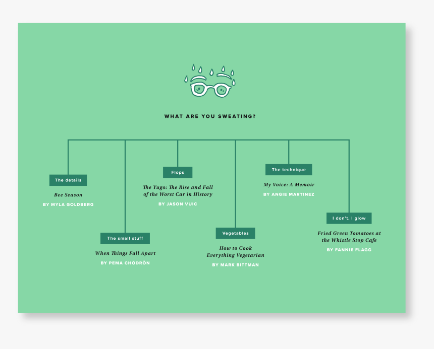 Diagram, HD Png Download