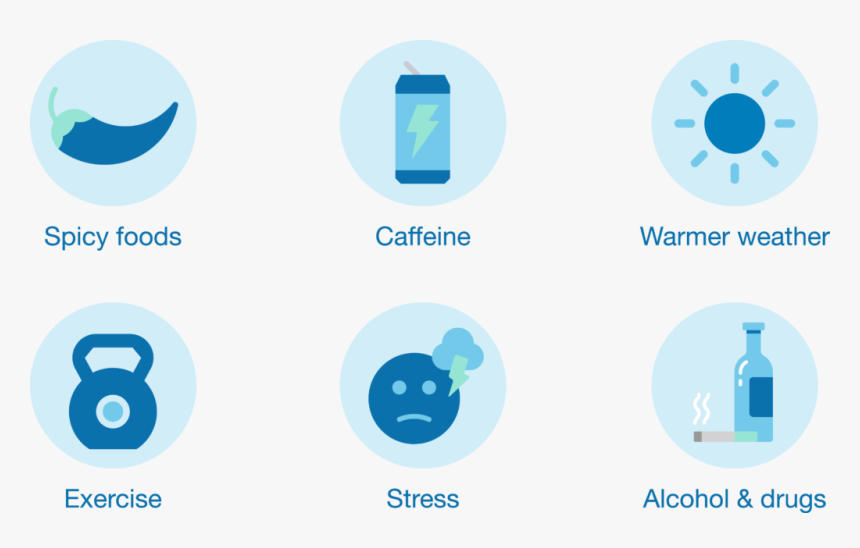 Excessive Sweating, HD Png Download