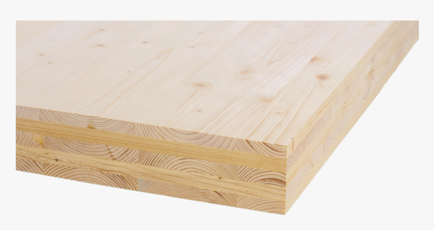 Plank, HD Png Download