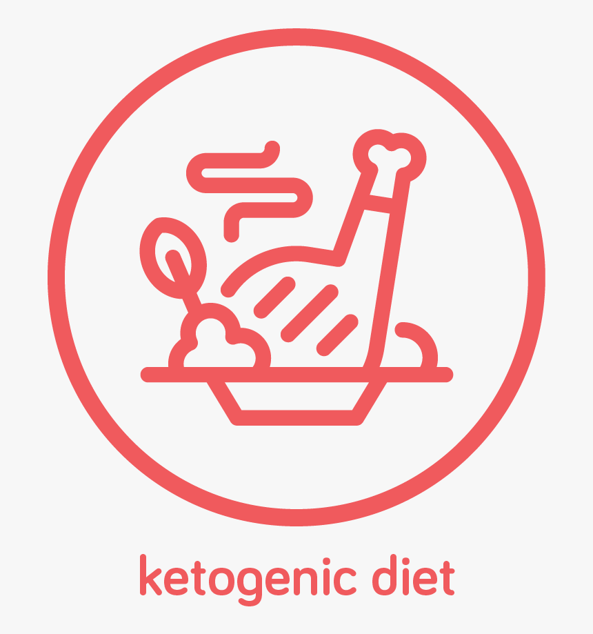 Asset 57 - Scheda Sullo Spreco Alimentare Scuola Primaria, HD Png Download