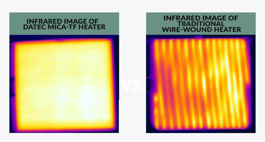 Plot, HD Png Download