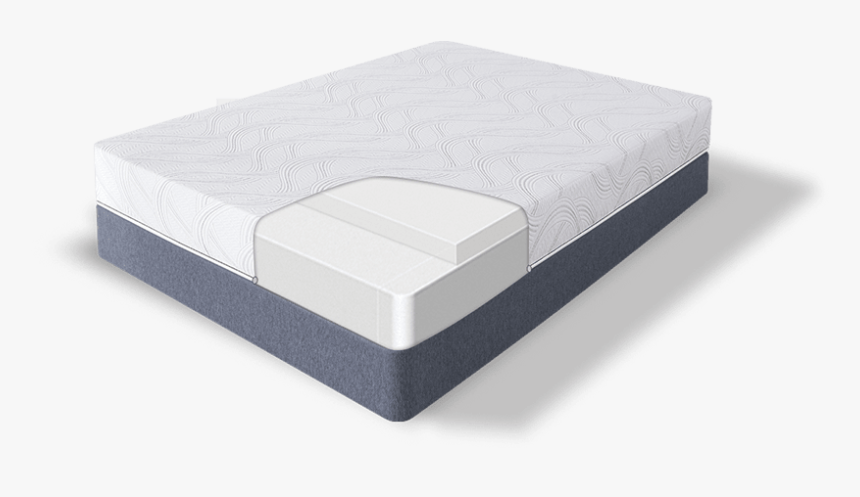 Sertapedic Memory Foam Model - Waterbed, HD Png Download