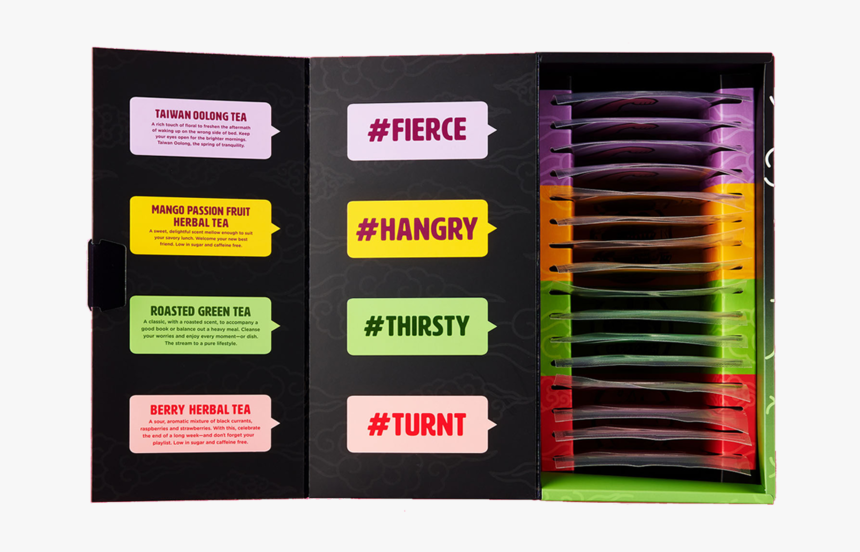 Kft - Construction Paper, HD Png Download